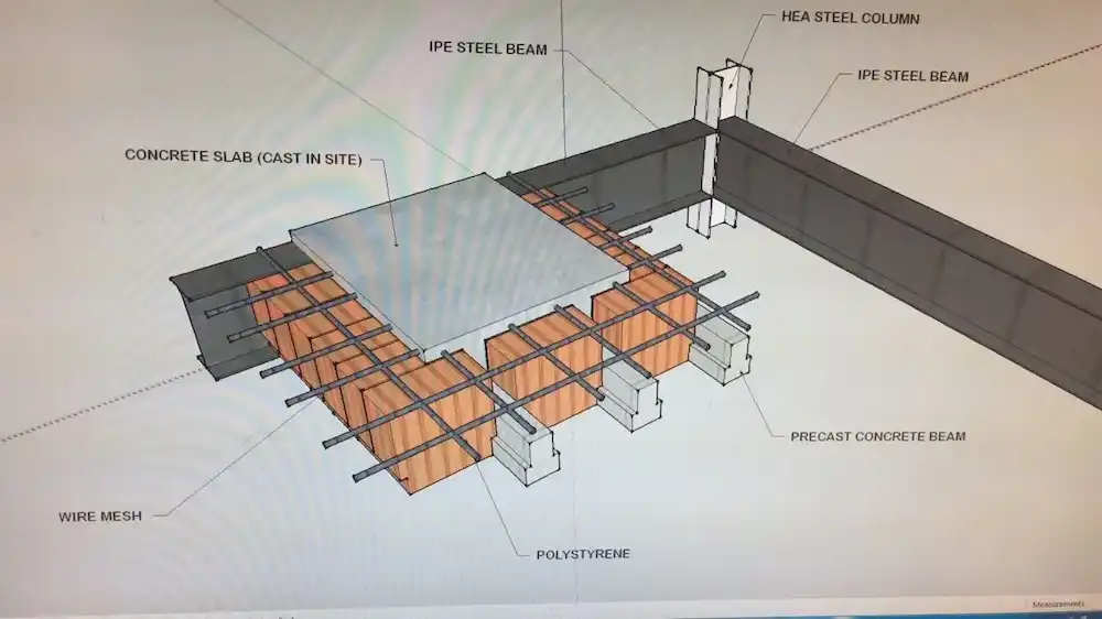 نظام البناء التقليدي من أساسات وأعمدة وأسقف خرسانية